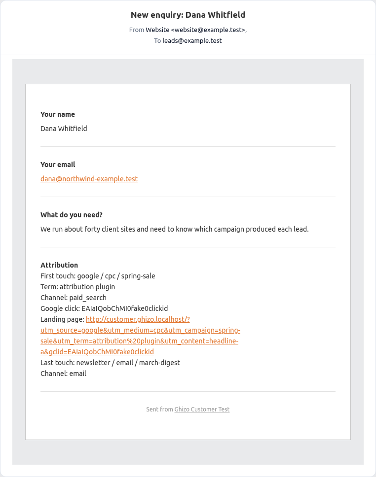 The WPForms notification, filled by smart tags. WPForms Lite keeps no entries at all, which makes the email the only place a submission exists.